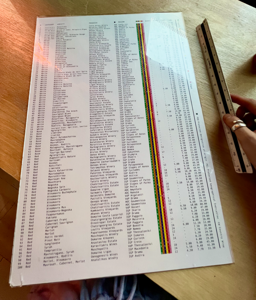 Tannin My Love Wine List