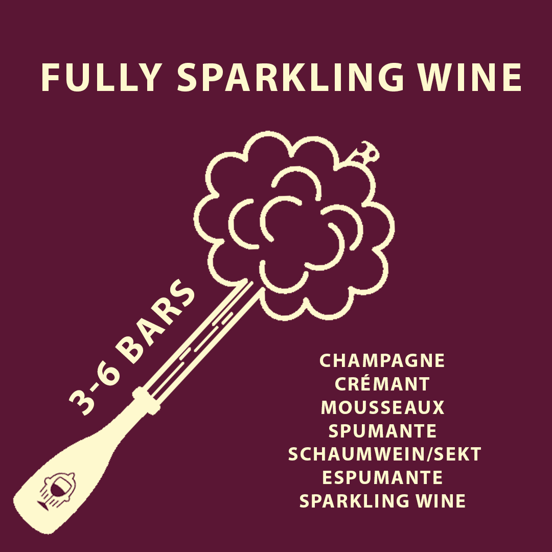 fully sparkling wine pressure