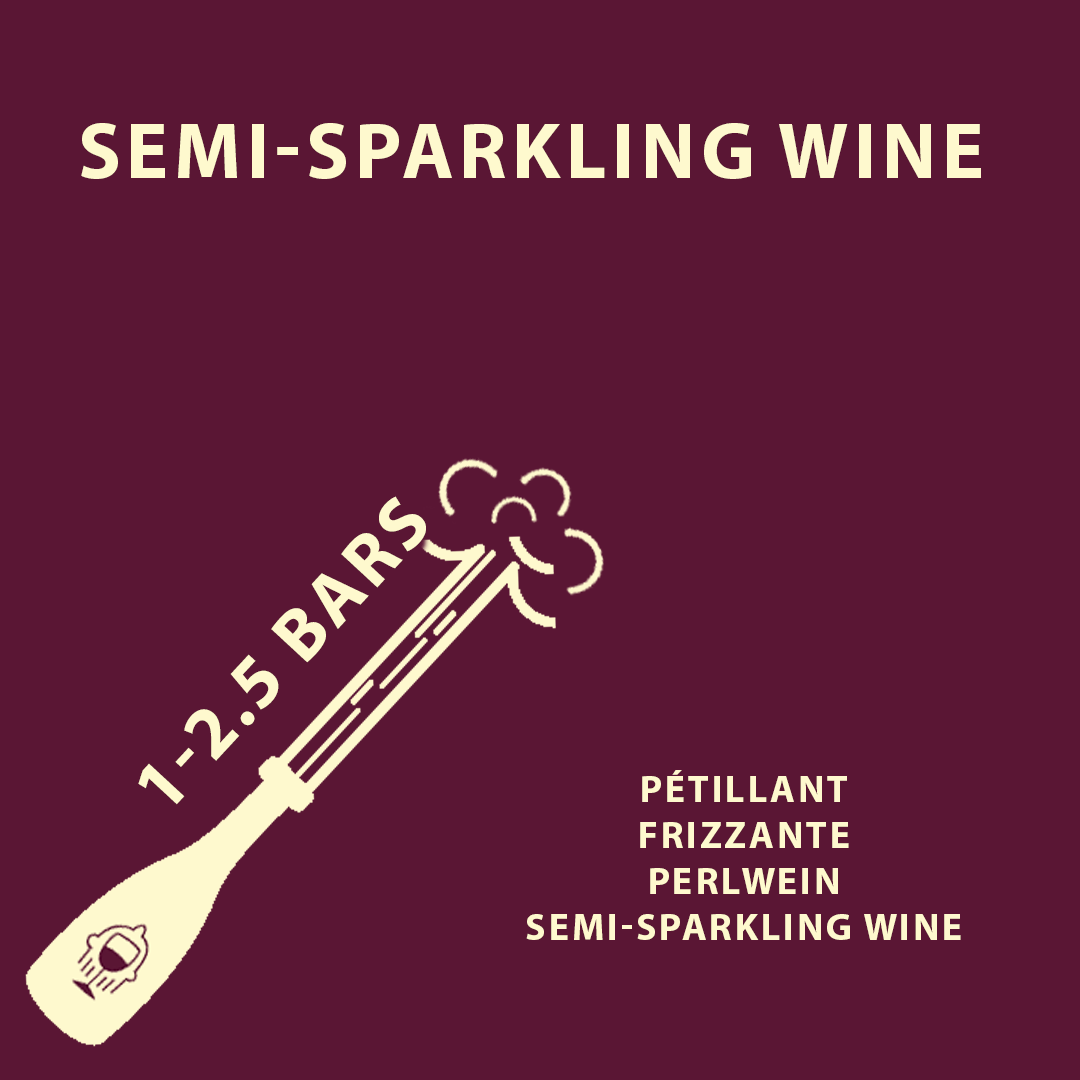 semi-sparkling pressure